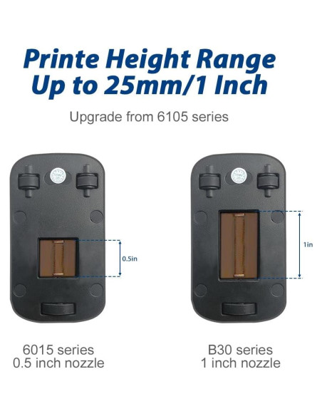 Impresora de Inyección de Tinta de Mano BENTSAI B35 25mm