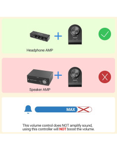 Controlador de Volumen Estéreo 3.5mm Cubilux, Aluminio 2