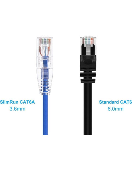 Cable Ethernet Cat6 Monoprice 3.05m UTP 550MHz Cobre Puro