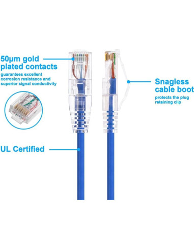 Cable Ethernet Cat6 Monoprice 3.05m UTP 550MHz Cobre Puro