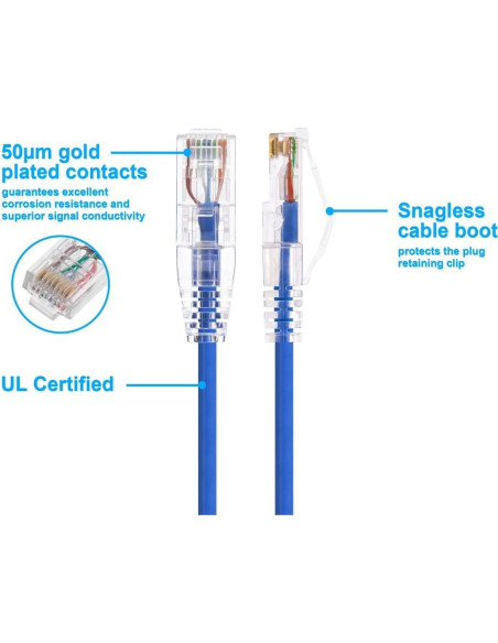 Cable Ethernet Cat6 Monoprice 3.05m UTP 550MHz Cobre Puro