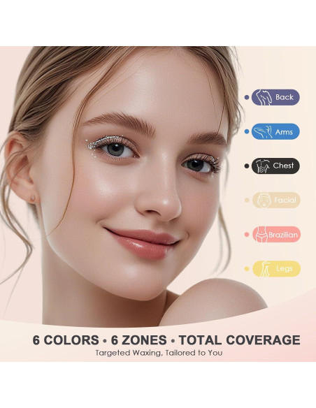 Kit de Depilación KeShi con Calentador Digital y 6 Ceritas