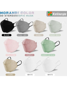 Mascarillas Desechables 3D con Válvula Respiratoria - 50 Pzas 2