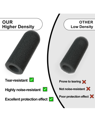 Reemplazo Paraviento Micrófono David Clark M7A H10 3 Pack