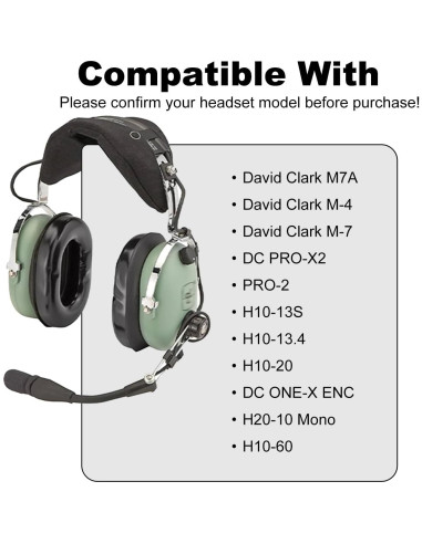 Reemplazo Paraviento Micrófono David Clark M7A H10 3 Pack