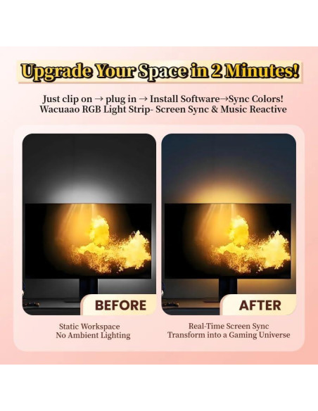 Tira de Retroiluminación LED para Monitor 27" Wacuaao HN-202-10