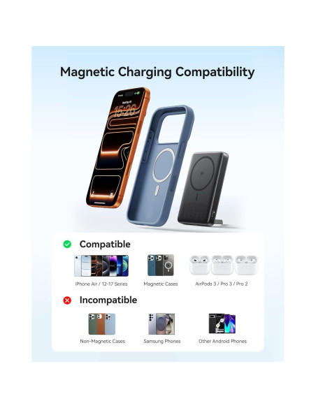 Cargador Portátil Magnético INIU 10000mAh Carga Rápida Azul