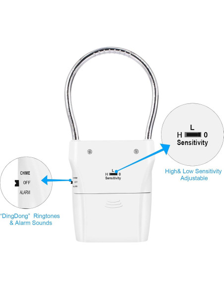Alarma de Manija de Puerta JIANBOLAND 120dB Seguridad Vibración