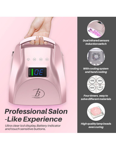 Lámpara de Uñas UV LED Biduo JC27 Rosa 96W Inalámbrica