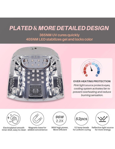 Lámpara de Uñas UV LED Biduo JC27 Rosa 96W Inalámbrica