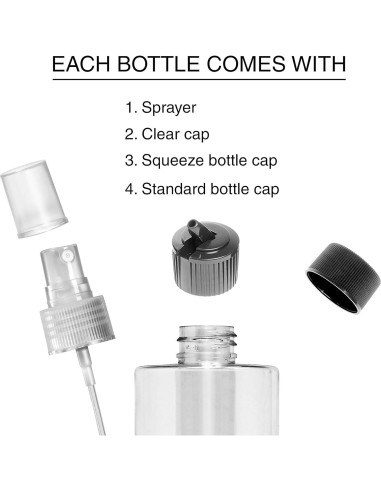 Botellas de Spray VViViD 118 ml Sin BPA - Paquete de 2