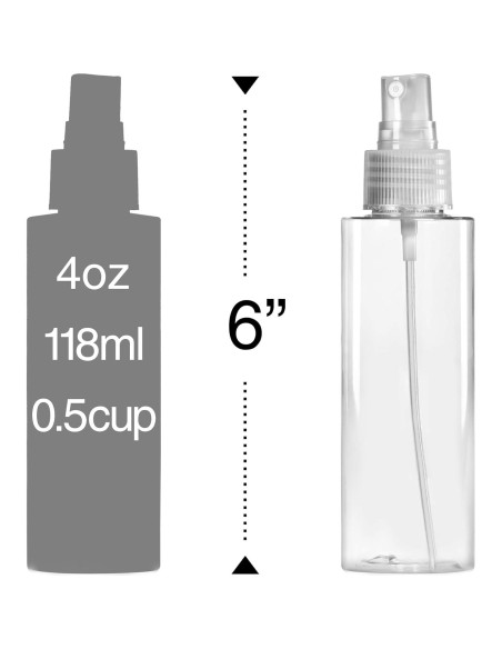 Botellas de Spray VViViD 118 ml Sin BPA - Paquete de 2