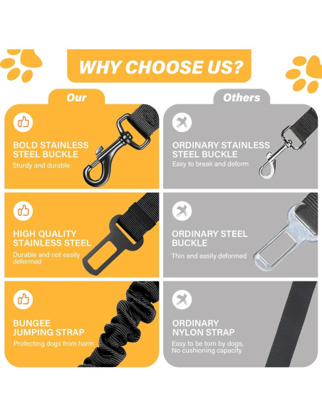 Cinturón de Seguridad para Perros Famstar Ajustable 62.5-91cm