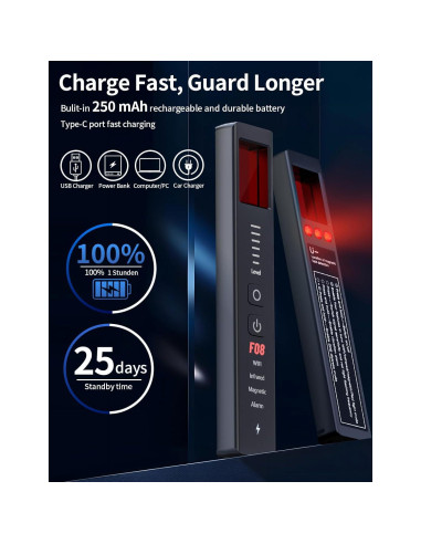 Detector de Cámaras Ocultas 6 en 1 OBSITWY XP-08 - Seguridad Viajes