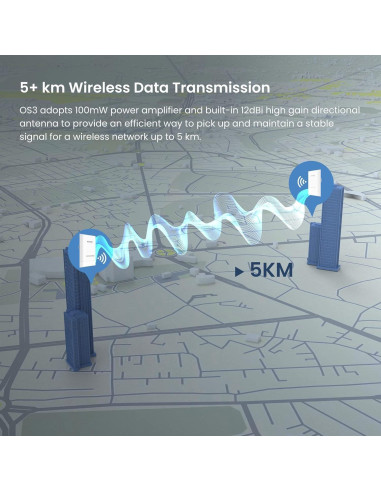 Puente Inalámbrico Tenda OS3 AC867 2 Paquete 5km 12dBi