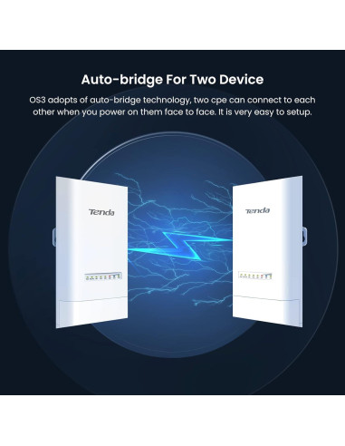 Puente Inalámbrico Tenda OS3 AC867 2 Paquete 5km 12dBi