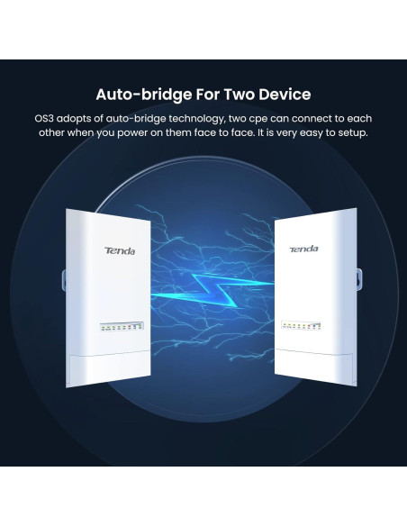 Puente Inalámbrico Tenda OS3 AC867 2 Paquete 5km 12dBi