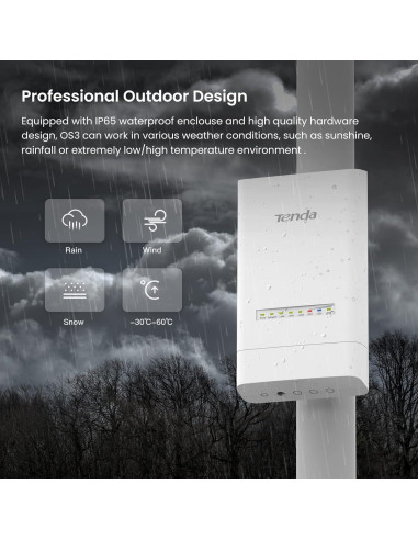 Puente Inalámbrico Tenda OS3 AC867 2 Paquete 5km 12dBi