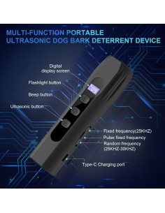 Dispositivo Antiladridos Ultrasónico HVSOTV Recargable 3-en-1 2