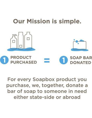 Mascarilla para Cabello Soapbox 340ml - Acondicionador Árbol de Té