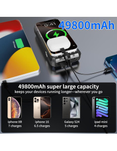 Banco de Energía Solar 49800mAh Cargador Rápido Inalámbrico 2