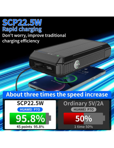 Banco de Energía Solar 49800mAh Cargador Rápido Inalámbrico