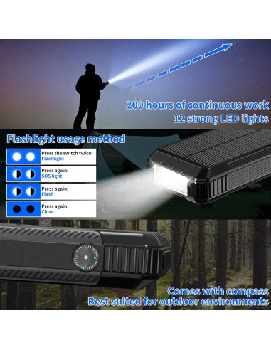 Banco de Energía Solar 49800mAh Cargador Rápido Inalámbrico