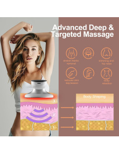 Masajeador de Celulitis CENXIGO Profesional 340g 3 Modos 2