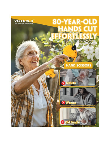 Tijeras de Podar Eléctricas Veitorld 20V Sin Batería 30mm