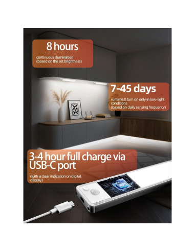 Luces LED Recargables con Sensor de Movimiento VOZUJI 20cm