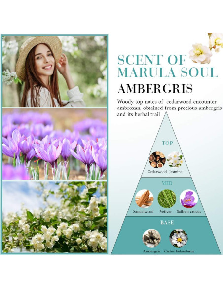 Jabón Redondo de Aceite de Marula OPPEAL - 120 Unidades - Aroma Ámbar