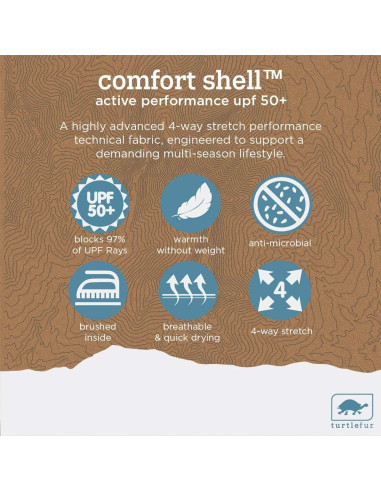 Forro para Casco Turtle Fur Kids Comfort Shell Negro 3-6 Años