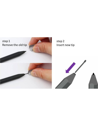 5 Puntas Suaves SLQ Reemplazo para Stylus S Pen Galaxy Tab S10