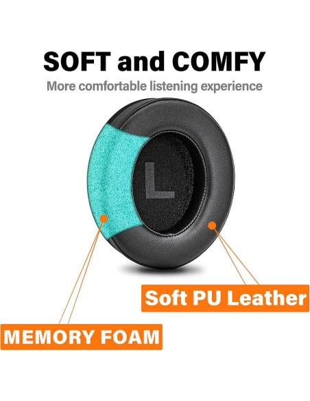 Almohadillas de oído SHP9500 TRANSTEK espuma viscoelástica