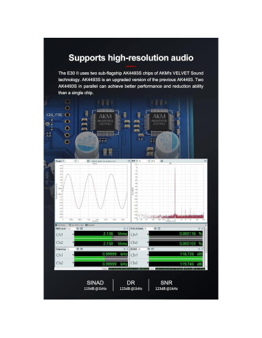 DAC TOPPING E30 II - Chips AK4493S, 24bit/192kHz, Plata