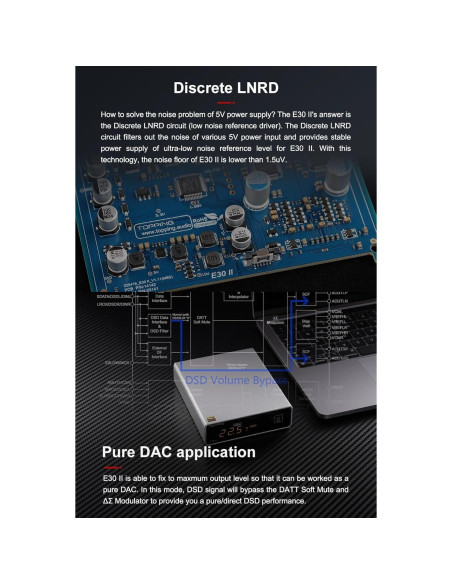 DAC TOPPING E30 II - Chips AK4493S, 24bit/192kHz, Plata