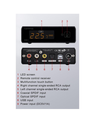 DAC TOPPING E30 II - Chips AK4493S, 24bit/192kHz, Plata