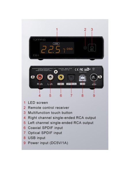 DAC TOPPING E30 II - Chips AK4493S, 24bit/192kHz, Plata