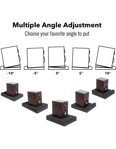 Almohadillas de Aislamiento Acústico JBER 2 Paquetes 30x30cm