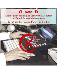 Cable de Audio USB C a XLR J&D 1 Metro para Micrófono 2