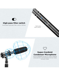 Micrófono de Escopeta BOYA BY-BM6060 Supercardioide XLR 2