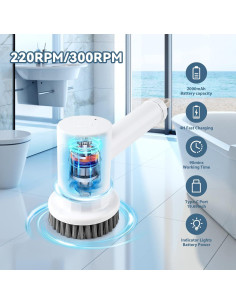 Cepillo de Limpieza Eléctrico CONERX Blanco 4 Cabezas 2 Velocidades 2