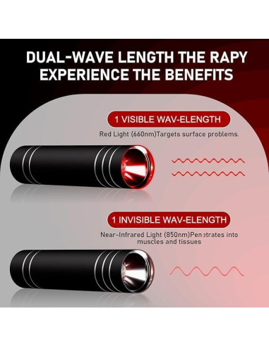 Dispositivo de Terapia de Luz Roja Infrarroja YKoliron 660nm 850nm
