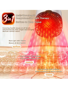 Lámpara de Calor Infrarroja 3-en-1 FOSHAN 150W para Terapia 2