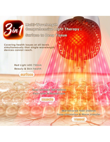 Lámpara de Calor Infrarroja 3-en-1 FOSHAN 150W para Terapia
