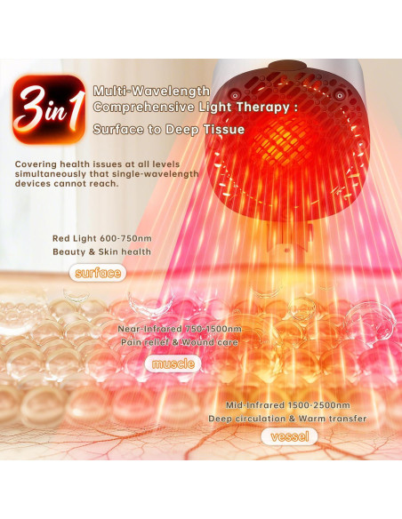 Lámpara de Calor Infrarroja 3-en-1 FOSHAN 150W para Terapia