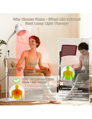 Lámpara de Calor Infrarroja 3-en-1 FOSHAN 150W para Terapia