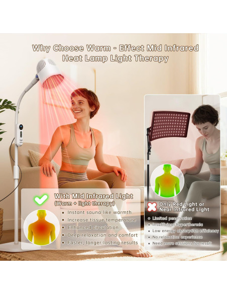 Lámpara de Calor Infrarroja 3-en-1 FOSHAN 150W para Terapia