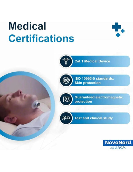 Dispositivo Antironquido Genérico Ajustable 3 Niveles