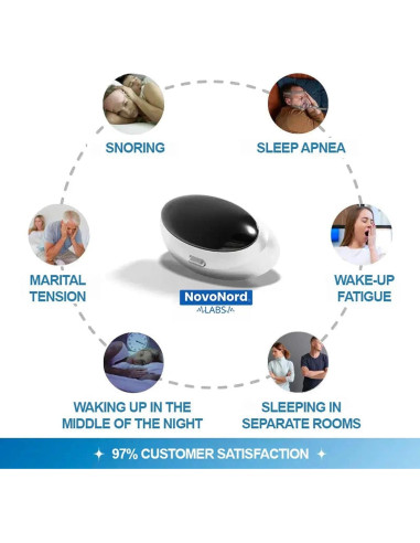 Dispositivo Antironquido Genérico Ajustable 3 Niveles